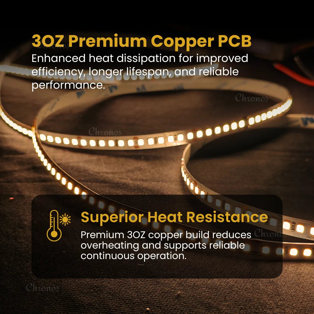 Luxe 180 LED 8mm LED Strip Lights - Warm White 24V - CRI90+ Sanan 2835 LED - 10m Roll