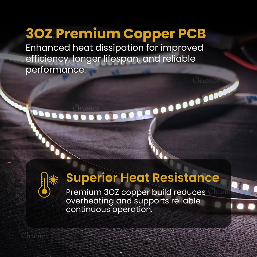 Luxe 180 LED 8mm LED Strip Lights - Cool White 24V - CRI90+ Sanan 2835 LED - 10m Roll