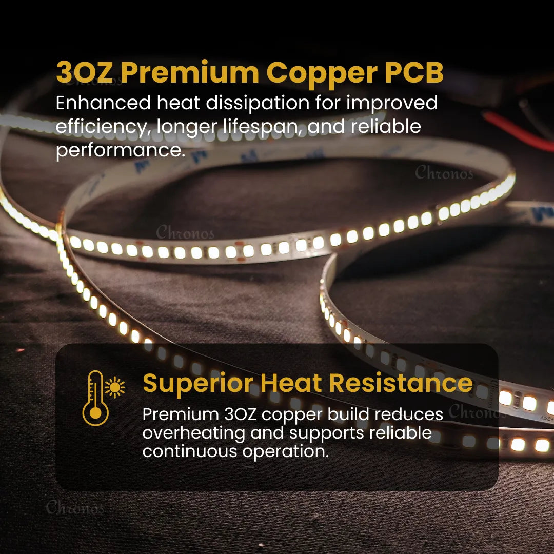 Luxe 180 LED 8mm LED Strip Lights - Natural White 24V - CRI90+ Sanan 2835 LED - 10m Roll